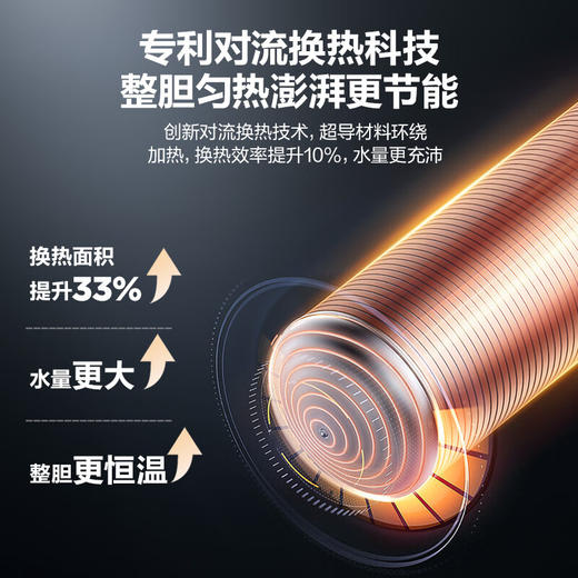 海尔（Haier）智家出品Leader空气能热水器200升包安装 一级能效电辅南北通用升级R32冷媒WiFi PA7U1（4-6人） 商品图4