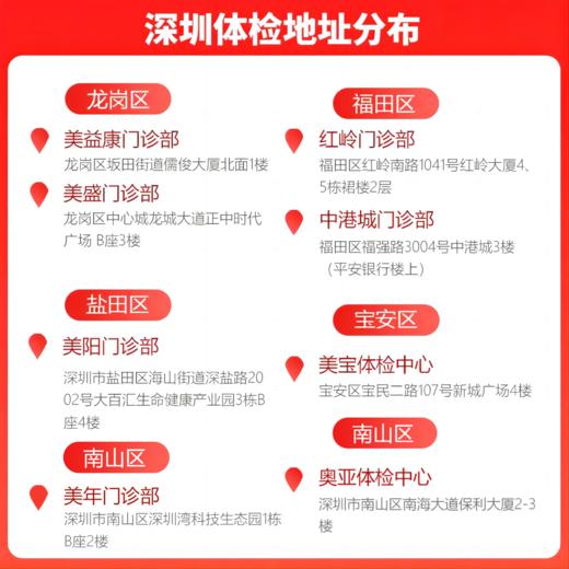 【深圳特惠VIP】高端尊享 体检套餐（套餐详情下滑查看） 商品图2