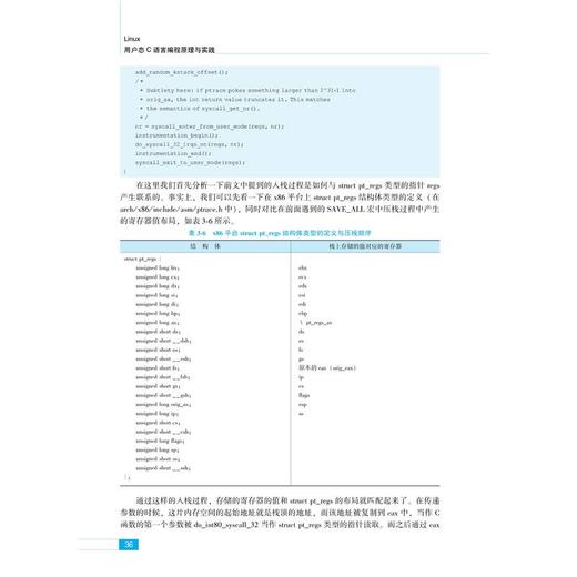 Linux用户态C语言编程原理与实践 商品图1
