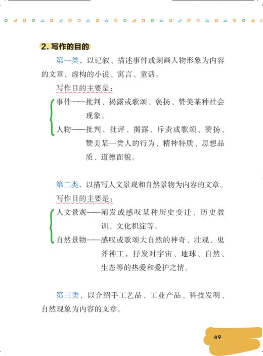 《小学生趣味涂鸦笔记语文》（全四册） 商品图4