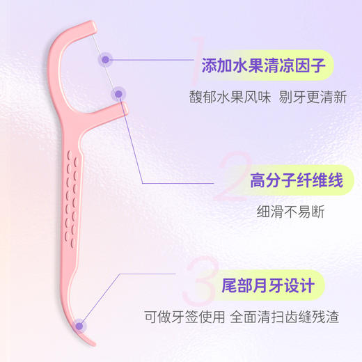 【BOP LOOPY系列59.9元任选4件】BOP波普专研口腔护理组合口喷/漱口水/牙膏/牙线【商城】 商品图4