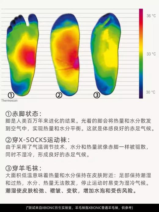 X-SOCKS 速跑二代技术系列运动袜 竞技专业越野登山篮球跑步袜XS-RS16S19U 商品图4