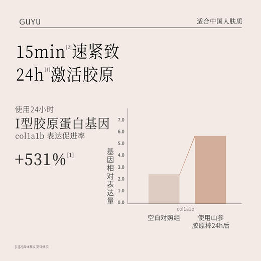【双11开门红】谷雨山参臻颜紧致次抛精华液1.5ml*30支（次抛）胶原蛋白+531%* 速提拉 久抗垮 商品图4
