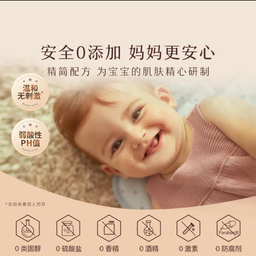 艾惟诺 •无香身体乳燕麦润肤乳无泪儿童洗发水沐浴二合一 商品图1