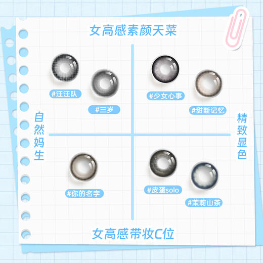 【买4送1 盛夏宠粉季】推荐冰岛日记！正品保证！弥生美瞳半年抛14.5大直径女高系列C 商品图2