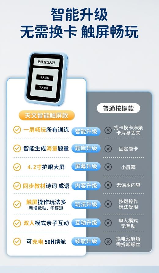 爆款!天文舒尔特方格专注力训练记忆逻辑思维触屏学习机_ym 商品图5