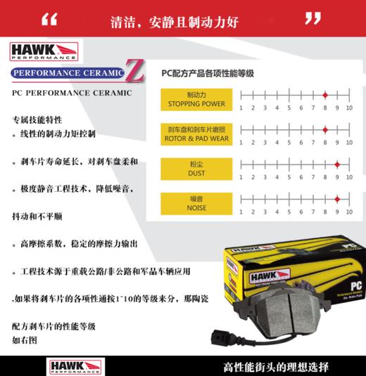 HAWK Performance 美国专业高性能制动品牌 原厂替换 街道/赛道完美升级 商品图1