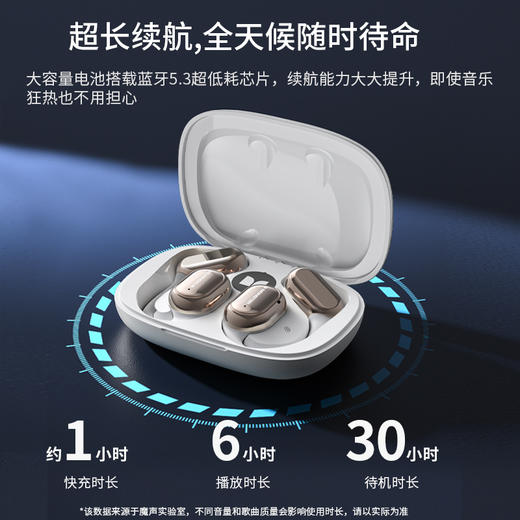 魔声Open Free AC100气传导耳机，16mm超大发声单元+复合钛金属振膜 震撼音质牛到爆佩戴牢固久戴不痛智能通话降噪、30h超长续航 商品图2