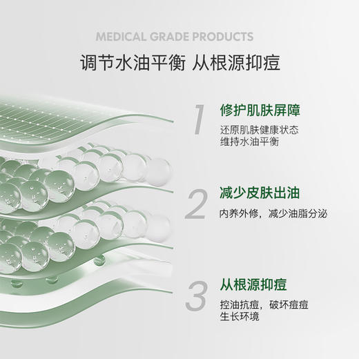 【99元任选3+2款】意鱼祛痘印闭口淡脂溢性皮炎痘印痘坑修护胶原蛋白凝胶男女祛痘印 商品图2