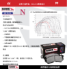 HAWK Performance 美国专业高性能制动品牌 原厂替换 街道/赛道完美升级 商品缩略图3
