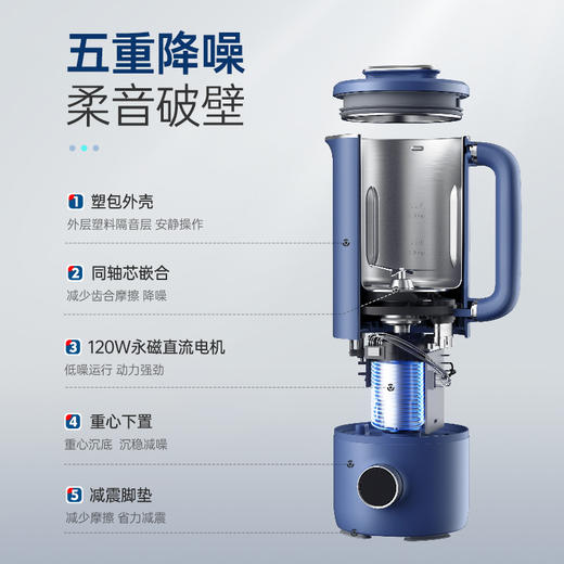 杞冠臻选 | 摩飞 破壁豆浆机 600ML 轻奢蓝 椰奶白 英伦红  MR8200 商品图6