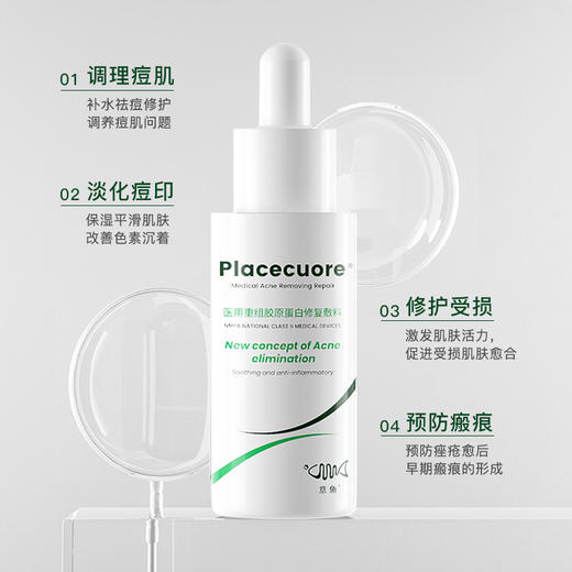 意鱼祛痘精华液胶原蛋白医美医用术后械字号敷料皮炎痘印痘坑修护 商品图1