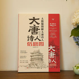 《大唐诗人信息图》 | 136张大数据信息图，带你纵览289年唐史，读懂26位诗人诗作及其一生！