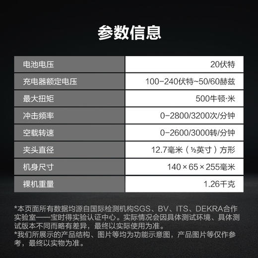 威克士电动冲击扳手WU289大扭力风炮锂电汽修架子工电板手 商品图2