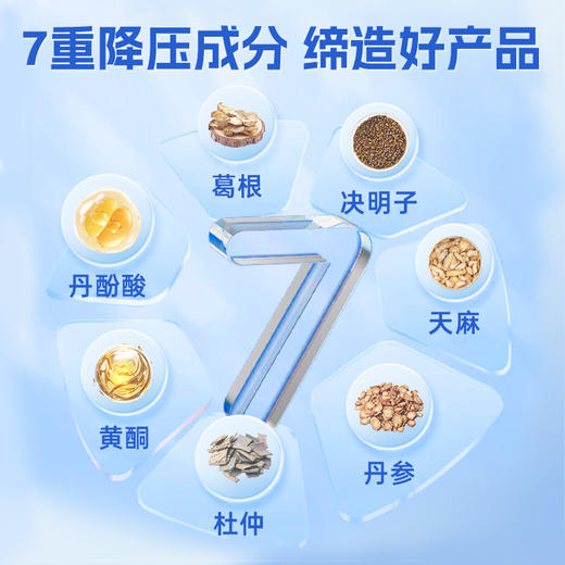 【复合配方，辅助降血压】一心堂丹参天麻葛根决明子杜仲胶囊 商品图1