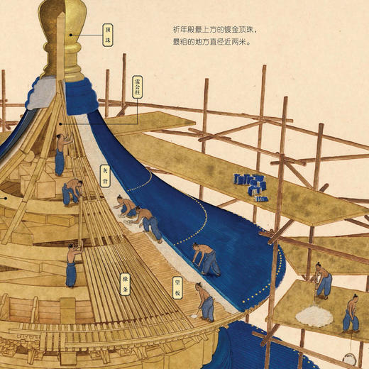 《伟大的中国奇迹：给孩子的古建筑解剖书》精装版/平装版 （全8册） 商品图14