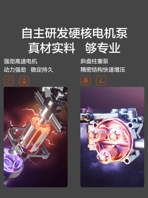 亿力3012便携小巧手提式清洗机庭院冲洗 商品图3