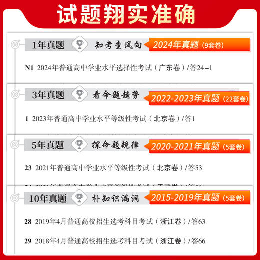 天利38套 2025新高考十年高考真题 历史 2015-2024年高考真题(教学考试研究院) 商品图3