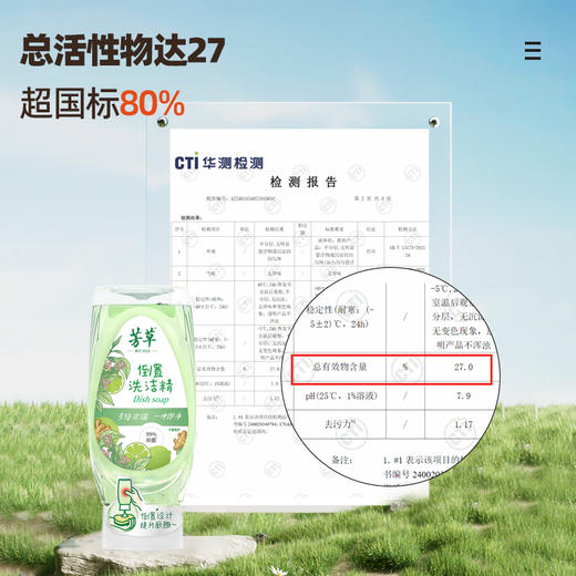 芳草 高端浓缩倒置瓶洗洁精套餐（青柠生姜400g*1+芒果椰子400g*1+蓝莓芦荟400g*1+茉莉树莓400g*1） 清新果香 安全呵护 48小时发货 商品图2