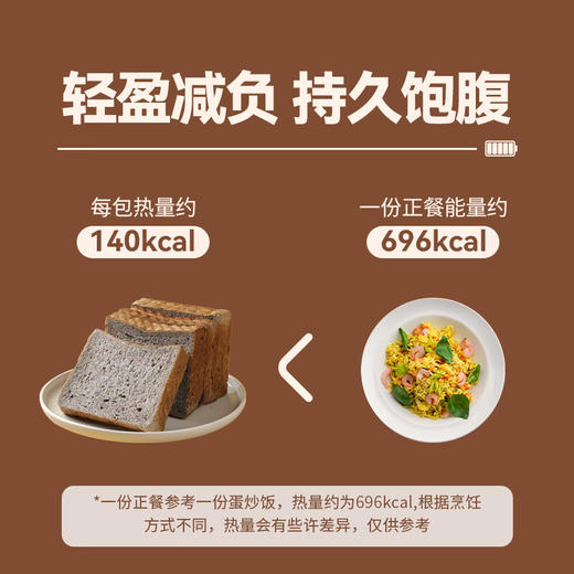 袋鼠先生 全麦五黑吐司面包早餐健身代餐低脂高饱腹不添加蔗糖粗粮厚切片 【五黑面包】*1箱（2斤装） 商品图4