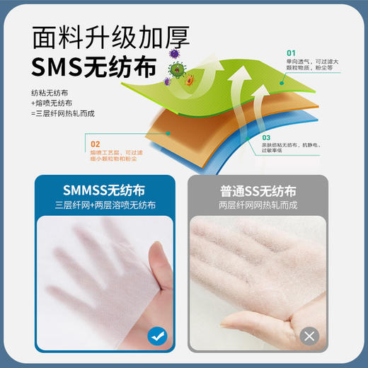 一次性床单四件套 旅行便携式一次性酒店用品 隔脏床单被罩双人套装 商品图2