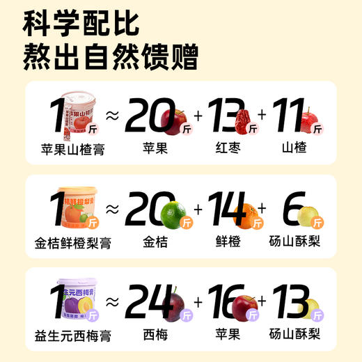 喜善花房秋梨膏砀山酥梨纯梨膏苹果山楂膏金桔鲜橙膏益生元西梅膏换季泡水喝 商品图2