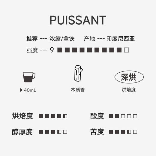 心想胶囊咖啡 普桑特 深烘 拿铁 比利时进口 商品图1