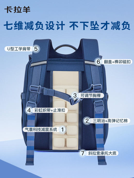 【蓝色】卡拉羊20L双肩背包学生书包7维减负防下坠（建议14岁以下，3-6年级，身高：135-165cm） 商品图5