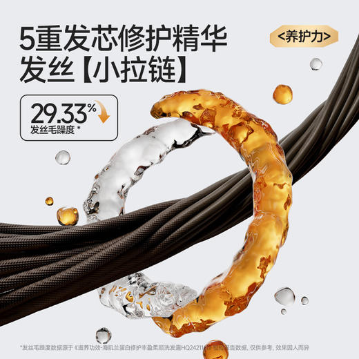 【如初】海肌兰蛋白修护丰盈柔顺洗发露 商品图3