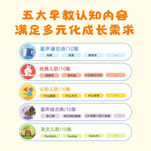 0岁+凯叔开心转早教机 商品图3