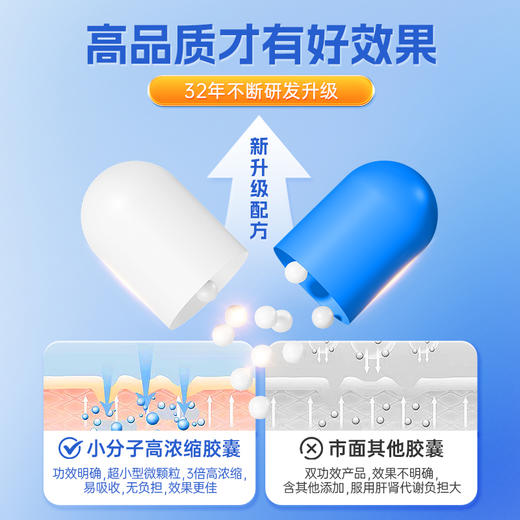【复合配方，辅助降血压】一心堂丹参天麻葛根决明子杜仲胶囊 商品图2