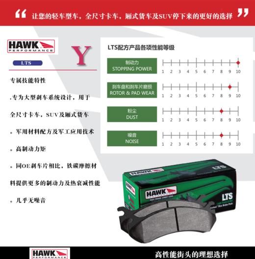 HAWK Performance 美国专业高性能制动品牌 原厂替换 街道/赛道完美升级 商品图4
