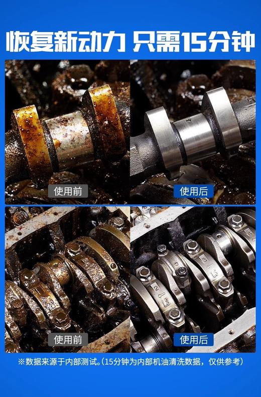 固特威发动机内部清洗剂汽车摩托除积碳免拆机油汽油化油器除油泥 商品图6