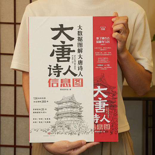 《大唐诗人信息图》 | 136张大数据信息图，带你纵览289年唐史，读懂26位诗人诗作及其一生！ 商品图1
