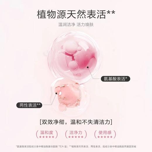 红色小象优护沐浴泡泡500ml-0643 商品图2