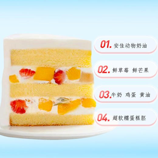 蛋仔派对-约6寸【生日蛋糕】 商品图3