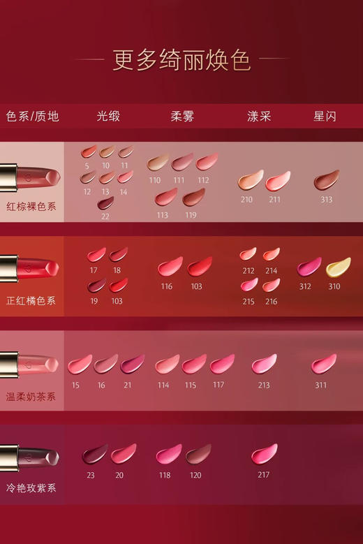 CPB肌肤之钥琉金柔雾唇膏117温柔奶茶系4g口红 商品图4