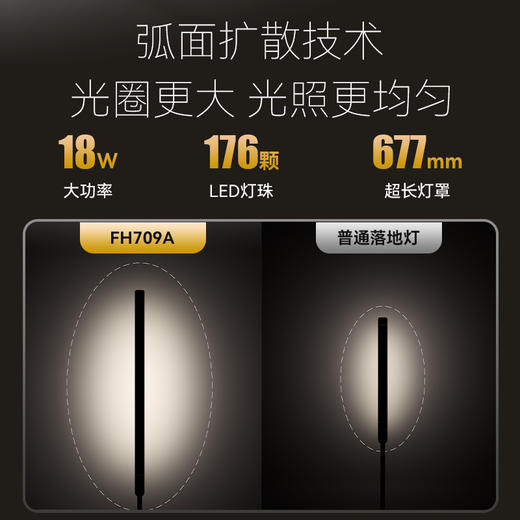 【怡禾】孩视宝 落地钢琴灯FH709A 升级智能可调节照明台灯 商品图2