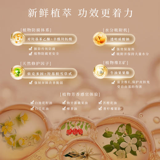 保湿修护 抗皱紧致丨植想说玫瑰焕颜多效精华乳30g 纯素不黏腻滋润轻盈好吸收四季皆宜 商品图2