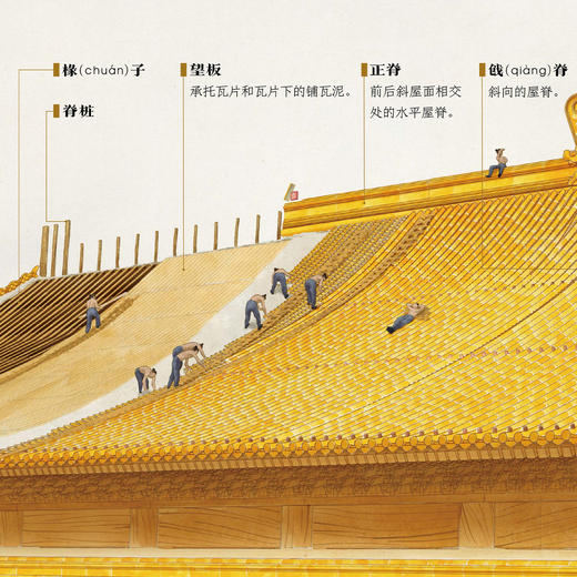 《伟大的中国奇迹：给孩子的古建筑解剖书》精装版/平装版 （全8册） 商品图5