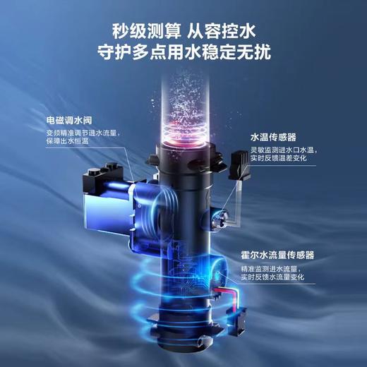 海尔/燃气热水器/JSQ30-16SRD3DPRCU1 商品图2