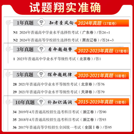 天利38套 2025新高考十年高考真题 物理 2015-2024年高考真题(教学考试研究院) 商品图3