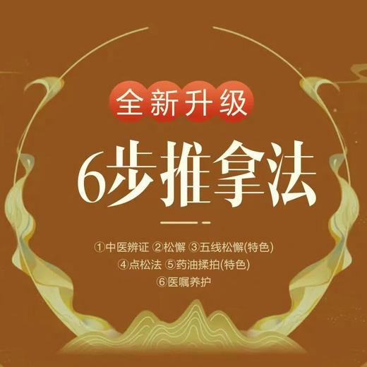 【中医肩颈推拿】肩颈按摩/肩颈放松/肩颈调理 商品图0