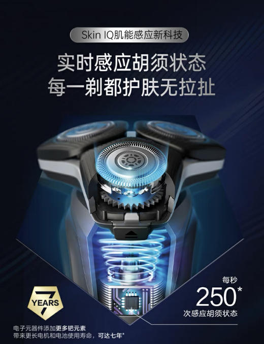 飞利浦男士电动剃须刀S5830 蜂巢5系刮胡刀胡须刀快充礼盒 商品图3