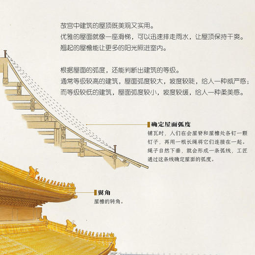 《伟大的中国奇迹：给孩子的古建筑解剖书》精装版/平装版 （全8册） 商品图6