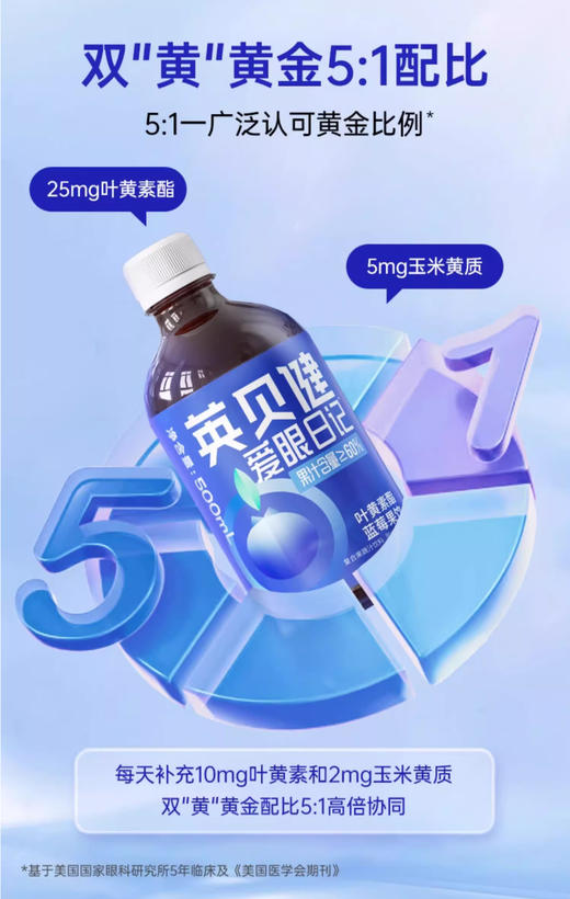【8.18积分当钱花】英贝健爱眼日记500ML*2(限2024年12月） 商品图3