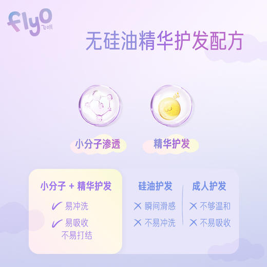 Flyo飞哦儿童顺溜溜护发素100ml*2 商品图1