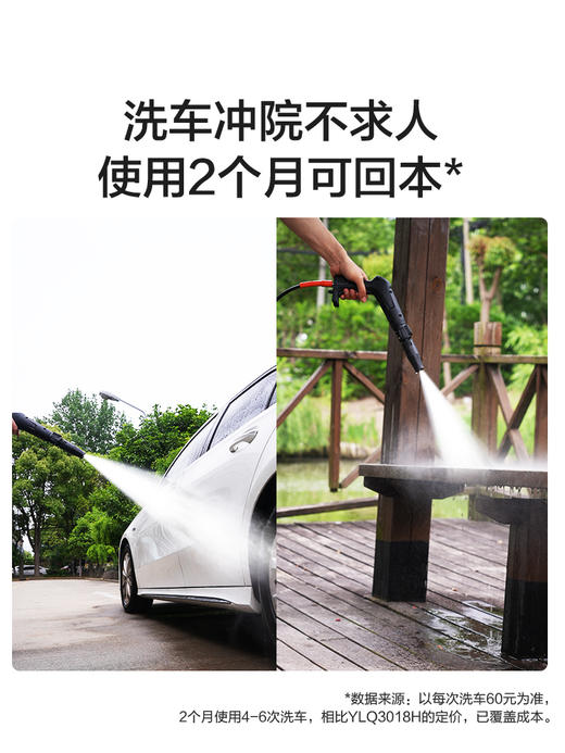 亿力3012便携小巧手提式清洗机庭院冲洗 商品图2