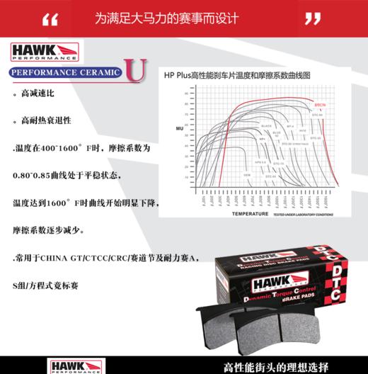 HAWK Performance 美国专业高性能制动品牌 原厂替换 街道/赛道完美升级 商品图5