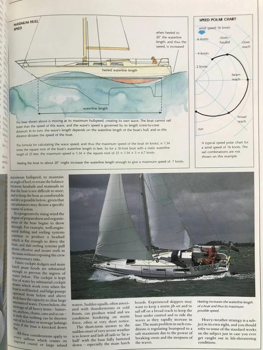 帆船运动全书 200余幅彩色插图 精装大16开 商品图6